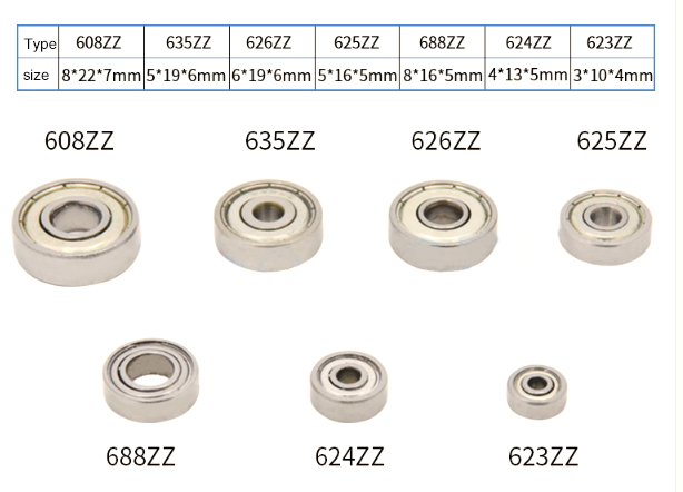 Bearings and Wheels